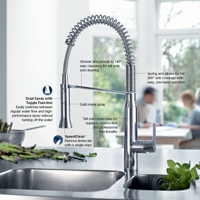 Download Grohe Eurocube Kitchen Faucets For Your Kitchen K7