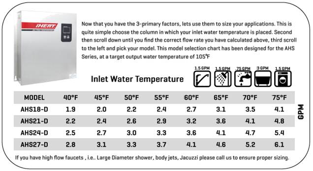 Drakken Tankless Water Heater AHS