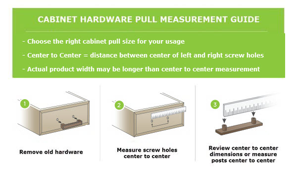 Cabinet Pull Measurement Guide